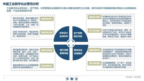 2023年中國(guó)工業(yè)數(shù)字化軟件白皮書 數(shù)字文化創(chuàng)意軟件開(kāi)發(fā)專題洞察